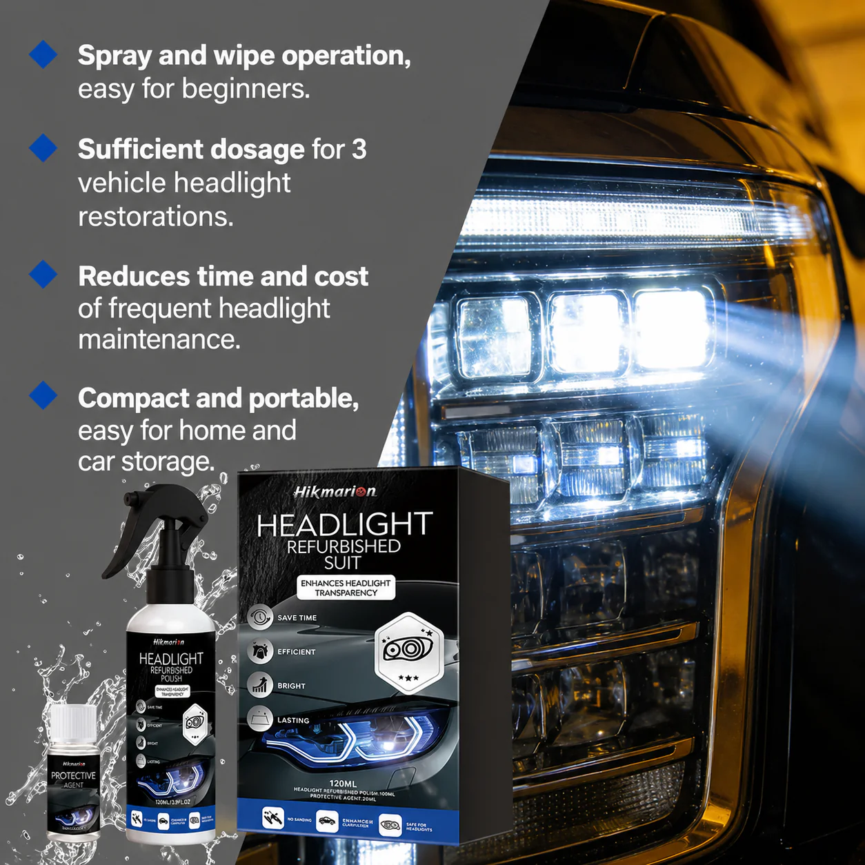 ClearDrive™ Headlight Restoration Kit Jewela