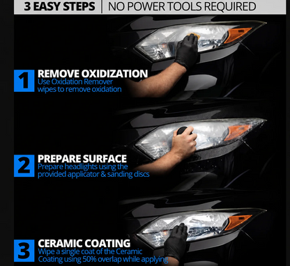 ClearDrive™ Headlight Restoration Kit Jewela